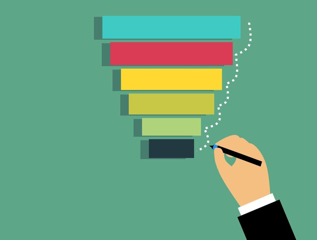 Inbound Marketing